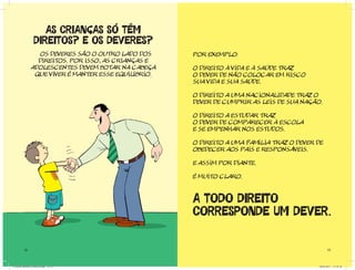 AS CRIANÇAS SÓ TÊM
                  DIREITOS? E OS DEVERES?
                 Os deveres são o outro lado dos      Por exemplo:
                 direitos. Por isso, as crianças e
               adolescentes devem botar na cabeça     O direito à vida e à saúde traz
                que viver é manter esse equilíbrio.   o dever de não colocar em risco
                                                      sua vida e sua saúde.

                                                      O direito a uma nacionalidade traz o
                                                      dever de cumprir as leis de sua nação.

                                                      O direito a estudar traz
                                                      o dever de comparecer à escola
                                                      e se empenhar nos estudos.

                                                      O direito a uma família traz o dever de
                                                      obedecer aos pais e responsáveis.

                                                      E assim por diante.

                                                      É muito claro.



                                                      A TODO DIREITO
                                                      CORRESPONDE UM DEVER.

          32                                                                                     33




Cartilha Defensor Publico.indd 32-33                                                       20/04/2011 12:26:38
 