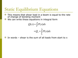 Static Equilibrium Equations
 This means that shear load in a beam is equal to the rate
of change of bending moment
 We can write these equations in integral form
 In words – shear is the sum of all loads from start to x
∫
∫
+=
=
x
o dxxPQ
dxxPxQ
0
)(
)()(
 