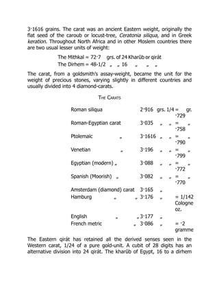 3·1616 grains. The carat was an ancient Eastern weight, originally the
flat seed of the caroub or locust-tree, Ceratonia siliqua, and in Greek
keration. Throughout North Africa and in other Moslem countries there
are two usual lesser units of weight:
The Mithkal = 72·7 grs. of 24 Kharūb or qirát
The Dirhem = 48-1/2 „ „ 16 „ „ „
The carat, from a goldsmith’s assay-weight, became the unit for the
weight of precious stones, varying slightly in different countries and
usually divided into 4 diamond-carats.
The Carats
Roman siliqua 2·916 grs. 1/4 =
·729
gr.
Roman-Egyptian carat 3·035 „ „ =
·758
„
Ptolemaïc „ 3·1616 „ „ =
·790
„
Venetian „ 3·196 „ „ =
·799
„
Egyptian (modern) „ 3·088 „ „ =
·772
„
Spanish (Moorish) „ 3·082 „ „ =
·770
„
Amsterdam (diamond) carat 3·165 „
Hamburg „ „ 3·176 „ = 1/142
Cologne
oz.
English „ „ 3·177 „
French metric „ 3·086 „ = ·2
gramme
The Eastern qirát has retained all the derived senses seen in the
Western carat, 1/24 of a pure gold-unit. A cubit of 28 digits has an
alternative division into 24 qirát. The kharūb of Egypt, 16 to a dirhem
 