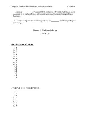Computer Security: Principles and Practice, 4th Edition Chapter 6
14. Because __________ software can block suspicious software in real time, it has an
advantage over such established anti-virus detection techniques as fingerprinting or
heuristics.
15. Two types of perimeter monitoring software are _________ monitoring and egress
monitoring.
Chapter 6 – Malicious Software
Answer Key
TRUE/FALSE QUESTIONS:
1. T
2. F
3. F
4. T
5. F
6. T
7. T
8. F
9. T
10. T
11. T
12. T
13. F
14. T
15. T
MULTIPLE CHOICE QUESTIONS:
1. C
2. B
3. A
4. B
5. C
6. D
7. D
8. A
 