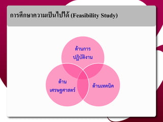 การศึกษาความเป็นไปได้ (Feasibility Study)
ด้านการ
ปฏิบัติงาน
ด้านเทคนิค
ด้าน
เศรษฐศาสตร์
 