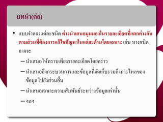 บทนำ(ต่อ)
• แบบจำลองแต่ละชนิด ต่ำงนำเสนอมุมมองในรำยละเอียดที่แตกต่ำงกัน
ตำมส่วนที่ต้องกำรแก้ไขปัญหำในแต่ละด้ำนโดยเฉพำะ เช่น บำงชนิด
อำจจะ
–นำเสนอให้ทรำบเพียงรำยละเอียดโดยคร่ำว
–นำเสนอถึงกระบวนกำรและข้อมูลที่จัดเก็บรวมถึงกำรไหลของ
ข้อมูลไปยังส่วนอื่น
–นำเสนอเฉพำะควำมสัมพันธ์ระหว่ำงข้อมูลเท่ำนั้น
–ฯลฯ
5
 
