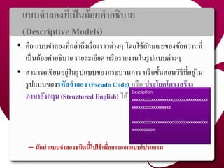 แบบจำลองที่เป็นถ้อยคำอธิบำย
(Descriptive Models)
• คือ แบบจำลองที่กล่ำถึงเรื่องรำวต่ำงๆ โดยใช้ลักษณะของข้อควำมที่
เป็นถ้อยคำอธิบำย รำยละเอียด หรือรำยงำนในรูปแบบต่ำงๆ
• สำมำรถเขียนอยู่ในรูปแบบของกระบวนกำร หรือขั้นตอนวิธีที่อยู่ใน
รูปแบบของรหัสจำลอง (Pseudo Code) หรือ ประโยคโครงสร้ำง
ภำษำอังกฤษ (Structured English) ได้
– มักนำแบบจำลองชนิดนี้ไปใช้เพื่อกำรออกแบบโปรแกรม
Desciption
xxxxxxxxxxxxxxxxxxxxxxxxxxxxxxxxxxx
xxxxxxxxxxxxxxxxxx
xxxxxxxxxxxxxxxxxxxxxxxxxxxxxxxxxxx
xxxxxxxxxxx
8
 