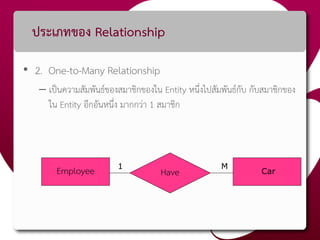 ประเภทของ Relationship
• 2. One-to-Many Relationship
– เป็นความสัมพันธ์ของสมาชิกของใน Entity หนึ่งไปสัมพันธ์กับ กับสมาชิกของ
ใน Entity อีกอันหนึ่ง มากกว่า 1 สมาชิก
Employee Have1 M
Car
 
