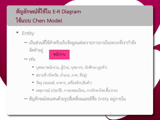 สัญลักษณ์ที่ใช้ใน E-R Diagram
ใช้แบบ Chen Model
• Entity
– เป็นส่วนที่ใช้สาหรับเก็บข้อมูลแต่ละรายการภายในระบบที่เรากาลัง
จัดทาอยู่
– เช่น
• บุคคล (พนักงาน, ผู้ป่วย, บุคลากร, นักศึกษา,ลูกค้า)
• สถานที่ (จังหวัด, อาเภอ, ภาค, ที่อยู่)
• วัตถุ (รถยนต์, อาคาร, เครื่องจักร,สินค้า)
• เหตุการณ์ (ประวัติ, การลงทะเบียน, การรักษาโรค,ซื้อ,ขาย)
– สัญลักษณ์จะแทนด้วยรูปสี่เหลี่ยมและมีชื่อ Entity อยู่ภายใน
พนักงาน
 