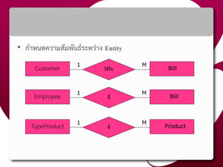 • กาหนดความสัมพันธ์ระหว่าง Entity
Customer ได้รับ
1 M
Bill
Employee มี
1 M
Bill
TypeProduct มี
1 M
Product
 
