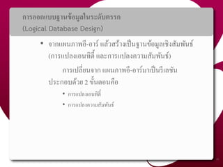 การออกแบบฐานข้อมูลในระดับตรรก
(Logical Database Design)
• จากแผนภาพอี-อาร์ แล้วสร้างเป็นฐานข้อมูลเชิงสัมพันธ์
(การแปลงเอนทิตี้ และการแปลงความสัมพันธ์)
การเปลี่ยนจาก แผนภาพอี-อาร์มาเป็นรีเลชัน
ประกอบด้วย 2 ขั้นตอนคือ
• การแปลงเอนทิตี้
• การแปลงความสัมพันธ์
44
 