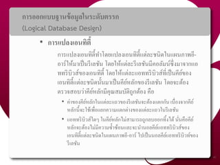 การออกแบบฐานข้อมูลในระดับตรรก
(Logical Database Design)
• การแปลงเอนทิตี้
การแปลงเอนทิตี้ทาโดยแปลงเอนทิตี้แต่ละชนิดในแผนภาพอี-
อาร์ให้มาเป็นรีเลชัน โดยให้แต่ละรีเลชันมีคอลัมน์ซึ่งมาจากแอ
ททริบิวส์ของเอนทิตี้ โดยให้แต่ละแอททริบิวส์ที่เป็นคีย์ของ
เอนทิตี้แต่ละชนิดนั้นมาเป็นคีย์หลักของรีเลชัน โดยจะต้อง
ตรวจสอบว่าคีย์หลักมีคุณสมบัติถูกต้อง คือ
• ค่าของคีย์หลักในแต่ละแถวของรีเลชันจะต้องแตกกัน เนื่องจากคีย์
หลักนี้จะใช้เพื่อแยกความแตกต่างของแต่ละแถวในรีเลชัน
• แอททริบิวส์ใดๆ ในคีย์หลักไม่สามารถถูกลบออกทิ้งได้นั่นคือคีย์
หลักจะต้องไม่มีความซ้าซ้อนและจะนานอลคีย์แอททริบิวส์ของ
เอนทิตี้แต่ละชนิดในแผนภาพอี-อาร์ ไปเป็นนอลคีย์แอททริบิวท์ของ
รีเลชัน
45
 
