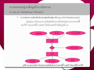 การออกแบบฐานข้อมูลในระดับตรรก
(Logical Database Design)
• การแปลงความสัมพันธ์แบบกลุ่มต่อกลุ่ม (Binary M:N Relationship)
ตัวอย่าง 3 พิจารณาความสัมพันธ์แบบหนึ่งต่อกลุ่มระหว่างเอนทิตี้
“คนไข้” และเอนทิตี้ “แพทย์” ซึ่งมีแอททริบิวท์ดังรูปที่ 4.4
52
รูปที่ 4.4 แผนภาพอี-อาร์แสดงความสัมพันธ์ระหว่างเอนทิตี้ “แพทย์” กับเอนทิตี้ “คนไข้”
ชื่อ-นามสกุล
รหัสแพทย์ ชื่อ-สกุล
รหัสคนไข้
หัองพัก
แพทย์
คนไข้
รักษา ลักษณะการรักษา
หมายเลขโทรศัพท์
 