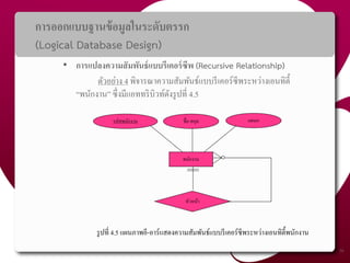การออกแบบฐานข้อมูลในระดับตรรก
(Logical Database Design)
• การแปลงความสัมพันธ์แบบรีเคอร์ซีพ (Recursive Relationship)
ตัวอย่าง 4 พิจารณาความสัมพันธ์แบบรีเคอร์ซีพระหว่างเอนทิตี้
“พนักงาน” ซึ่งมีแอททริบิวท์ดังรูปที่ 4.5
54
รูปที่ 4.5 แผนภาพอี-อาร์แสดงความสัมพันธ์แบบรีเคอร์ซีพระหว่างเอนทิตี้พนักงาน
รหัสพนักงาน ชื่อ-สกุล
พนักงาน
หัวหน้า
แผนก
 