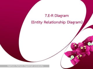 7.E-R Diagram
(Entity Relationship Diagram)
 