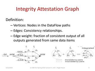 Attack ModelData model:Input deterministic DataFlow (i.e., same input to a function will always produce the same output)Data processing is stateless (e.g., selection, filtering)Attacker:Malicious or compromised cloud nodesCan produce bad results always or some timeCan collude with other malicious nodes to provide same bad result3/22/2010en.600.412 Spring 2010 Lecture 6 | JHU | Ragib Hasan7