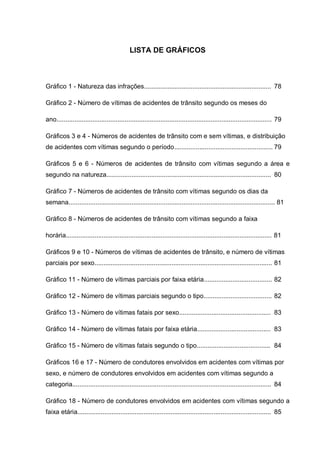 LISTA DE GRÁFICOS



Gráfico 1 - Natureza das infrações....................................................................... 78

Gráfico 2 - Número de vítimas de acidentes de trânsito segundo os meses do

ano........................................................................................................................ 79

Gráficos 3 e 4 - Números de acidentes de trânsito com e sem vítimas, e distribuição
de acidentes com vítimas segundo o período....................................................... 79

Gráficos 5 e 6 - Números de acidentes de trânsito com vítimas segundo a área e
segundo na natureza............................................................................................ 80

Gráfico 7 - Números de acidentes de trânsito com vítimas segundo os dias da
semana................................................................................................................... 81

Gráfico 8 - Números de acidentes de trânsito com vítimas segundo a faixa

horária................................................................................................................... 81

Gráficos 9 e 10 - Números de vítimas de acidentes de trânsito, e número de vítimas
parciais por sexo................................................................................................... 81

Gráfico 11 - Número de vítimas parciais por faixa etária...................................... 82

Gráfico 12 - Número de vítimas parciais segundo o tipo...................................... 82

Gráfico 13 - Número de vítimas fatais por sexo................................................... 83

Gráfico 14 - Número de vítimas fatais por faixa etária......................................... 83

Gráfico 15 - Número de vítimas fatais segundo o tipo......................................... 84

Gráficos 16 e 17 - Número de condutores envolvidos em acidentes com vítimas por
sexo, e número de condutores envolvidos em acidentes com vítimas segundo a
categoria............................................................................................................... 84

Gráfico 18 - Número de condutores envolvidos em acidentes com vítimas segundo a
faixa etária............................................................................................................ 85
 
