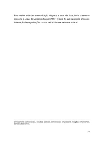 Para melhor entender a comunicação integrada e seus três tipos, basta observar o
esquema a seguir de Margarida Kunsch (1997) (Figura 2), que representa o fluxo de
informação das organizações com os meios interno e externo e entre si:




simplesmente comunicação, relações públicas, comunicação empresarial, relações empresariais,
dentre outros nomes.



                                                                                         33
 