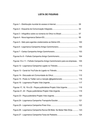 LISTA DE FIGURAS



Figura 1 - Distribuição mundial do acesso à Internet........................................... 29

Figura 2 - Esquema da Comunicação Integrada.................................................. 34

Figura 3 - Infográfico sobre os números do Orkut no Brasil................................. 57
Figura 4 - Nova logomarca Detran-ES................................................................. 99

Figura 5 - Selo para agentes credenciados ao Detran-ES.................................. 100

Figura 6 - Logomarca Campanha Amigo Caminhoneiro...................................... 102

Figura 7 - Cartaz Campanha Amigo Caminhoneiro.............................................. 103

Figuras 8 e 9 - Folheto Campanha Amigo Caminhoneiro.................................... 104

Figuras 10 e 11 - Folheto Campanha Amigo Caminhoneiro para as empresas.. 105

Figura 12 - Logomarca Campanha Ligado no Trânsito........................................ 113

Figura 13 - Canal do YouTube do Ligado no Trânsito......................................... 114

Figura 14 - Discussão em Comunidade do Orkut................................................ 115
Figura 15 - Posts no Twitter com a menção @ligadotransito .............................. 116
Figura 16 - Logomarca Projeto Vida Urgente....................................................... 117

Figuras 17, 18, 19 e 20 - Peças publicitárias Projeto Vida Urgente..................... 118
Figuras 21, 22 - Peças publicitárias Projeto Vida Urgente................................... 119

Figura 23 - Peça publicitária Projeto Vida Urgente............................................... 120

Figura 24 - Logomarca Campanha Transporte Escolar........................................ 121

Figura 25 - Logomarca Campanha Praia Viva...................................................... 122

Figura 26 - Logomarca Campanha Nunca Dê Mole: Se Beber Não Dirija............ 123

Figura 27 - Logomarca Campanha Faixa de Pedestre......................................... 124
 