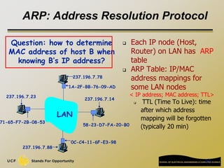 5-5
ARP: Address Resolution Protocol
 Each IP node (Host,
Router) on LAN has ARP
table
 ARP Table: IP/MAC
address mappings for
some LAN nodes
< IP address; MAC address; TTL>
 TTL (Time To Live): time
after which address
mapping will be forgotten
(typically 20 min)
Question: how to determine
MAC address of host B when
knowing B’s IP address?
1A-2F-BB-76-09-AD
58-23-D7-FA-20-B0
0C-C4-11-6F-E3-98
71-65-F7-2B-08-53
LAN
237.196.7.23
237.196.7.78
237.196.7.14
237.196.7.88
 