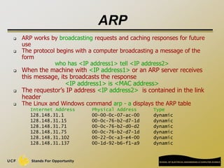 ARP
 ARP works by broadcasting requests and caching responses for future
use
 The protocol begins with a computer broadcasting a message of the
form
who has <IP address1> tell <IP address2>
 When the machine with <IP address1> or an ARP server receives
this message, its broadcasts the response
<IP address1> is <MAC address>
 The requestor’s IP address <IP address2> is contained in the link
header
 The Linux and Windows command arp - a displays the ARP table
Internet Address Physical Address Type
128.148.31.1 00-00-0c-07-ac-00 dynamic
128.148.31.15 00-0c-76-b2-d7-1d dynamic
128.148.31.71 00-0c-76-b2-d0-d2 dynamic
128.148.31.75 00-0c-76-b2-d7-1d dynamic
128.148.31.102 00-22-0c-a3-e4-00 dynamic
128.148.31.137 00-1d-92-b6-f1-a9 dynamic
 
