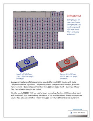 Ceiling Layout
Ceiling Layout for
cleanroom having
ceiling height 3750
mm from ground
floor level. HEPA
filters for supply
and return.
Supply HEPA Diffuser Return HEPA Diffuser
1200 X 600 -350 Spigot, 1200 X 600 -350 Spigot,
swirl type. swirl type.
Supply and Installation of Walkable Ceiling Mounted Terminal HEPA Housing with Radial
Damper with airflow adjustment, Damper control with Damper Position Indicator, accessible
from room side + Bottom Access Mini-Pleat HEPA 110 mm Media Depth + Swirl type Diffuser
Face Plate + Sealing integrity test facility.
Modular panel of 1200 X 2400 are used for cleanroom ceiling. Families of HEPA, modular panel
with dimensions, plan view of ceiling are made in REVIT. Number of HEPA depend on require air
volume flow rate, Allowable face velocity for supply and return diffuser to avoid sound level.
 