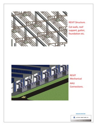REVIT Structure.
Cat-walk, roof
support, gutter,
foundation etc.
REVIT
Mechanical
AHU
Connections.
 