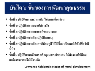 บันได ๖ ขั้นของการพัฒนาคุณธรรม
• ขั้นที่ ๑ ปฏิบัติเพราะความกลัว ไม่อยากเดือดร้อน
• ขั้นที่ ๒ ปฏิบัติเพราะอยากได้รางวัล
• ขั้นที่ ๓ ปฏิบัติเพราะอยากเอาใจคนบางคน
• ขั้นที่ ๔ ปฏิบัติเพราะต้องปฏิบัติตามกฎ
• ขั้นที่ ๕ ปฏิบัติเพราะต้องการให้ตนดูดีให้ได้ชื่อว่าเป็นคนดี ให้ได้ชื่อว่ามี
น้าใจ
• ขั้นที่ ๖ ปฏิบัติตามหลักการ หรืออุดมการณ์ของตน ไม่ต้องการให้มีคน
ยกย่องชมเชยหรือให้รางวัล
Lawrence Kohlberg's stages of moral development
 