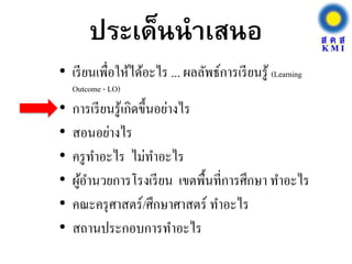 ประเด็นนาเสนอ
• เรียนเพื่อให้ได้อะไร ... ผลลัพธ์การเรียนรู้ (Learning
Outcome - LO)
• การเรียนรู้เกิดขึ้นอย่างไร
• สอนอย่างไร
• ครูทาอะไร ไม่ทาอะไร
• ผู้อานวยการโรงเรียน เขตพื้นที่การศึกษา ทาอะไร
• คณะครุศาสตร์/ศึกษาศาสตร์ ทาอะไร
• สถานประกอบการทาอะไร
 