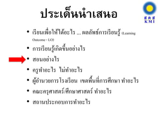 ประเด็นนาเสนอ
• เรียนเพื่อให้ได้อะไร ... ผลลัพธ์การเรียนรู้ (Learning
Outcome - LO)
• การเรียนรู้เกิดขึ้นอย่างไร
• สอนอย่างไร
• ครูทาอะไร ไม่ทาอะไร
• ผู้อานวยการโรงเรียน เขตพื้นที่การศึกษา ทาอะไร
• คณะครุศาสตร์/ศึกษาศาสตร์ ทาอะไร
• สถานประกอบการทาอะไร
 