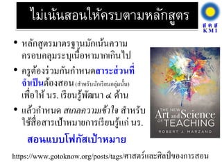 ไม่เน้นสอนให้ครบตามหลักสูตร
• หลักสูตรมาตรฐานมักเน้นความ
ครอบคลุมระบุเนื้อหามากเกินไป
• ครูต้องร่วมกันกาหนดสาระส่วนที่
จาเป็นต้องสอน(สาหรับนักเรียนกลุ่มนั้น)
เพื่อให้นร. เรียนรู้พัฒนา ๔ ด้าน
• แล้วกาหนด สเกลความเข้าใจ สาหรับ
ใช้สื่อสารเป้าหมายการเรียนรู้แก่ นร.
https://www.gotoknow.org/posts/tags/ศาสตร์และศิลป์ของการสอน
สอนแบบโฟกัสเป้าหมาย
 