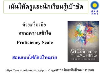 เน้นให้ครูและนักเรียนรู้เป้าชัด
https://www.gotoknow.org/posts/tags/ศาสตร์และศิลป์ของการสอน
สอนแบบโฟกัสเป้าหมาย
ด้วยเครื่องมือ
สเกลความเข้าใจ
Proficiency Scale
 