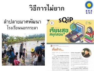 วิธีการไม่ยาก
โรงเรียนนอกกระลา
ลาปลายมาศพัฒนา sQiP
 