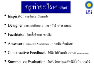 ครูทาอะไรให้แก่ศิษย์
• Inspirator กระตุ้นแรงบันดาลใจ
• Designer ออกแบบกิจกรรม และ “นั่งร้าน” (Scaffold)
• Facilitator โดยตั้งคาถาม ชวนคิด
• Assessor (Formative Assessment) ประเมินเพื่อพัฒนา
• Constructive Feedback ให้คิดไปข้างหน้า มุมานะ GrowthMindset
• Summative Evaluation ยืนยันว่าบรรลุผลลัพธ์ที่ตั้งเป้าหมายไว้
 