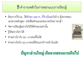 5 คำถำมหลักในกำรออกแบบกำรเรียนรู้
• ต้องกำรให้ นร. ได้ทักษะ และ ค. ที่จำเป็นอะไรบ้ำง (ตรวจสอบ
เอกสำรหลักสูตร หนังสือทักษะแห่งอนำคตใหม่ ฯลฯ)่่
• จัดกำรเรียนรู้อย่ำงไรให้ได้ทักษะเหล่ำนั้น
• รู้ได้อย่ำงไรว่ำได้
• ทำอย่ำงไร กับ นร. บำงคนที่ไม่ได้
• ทำอย่ำงไรกับ นร.บำงคนที่เรียนเก่งก้ำวหน้ำไปแล้ว
 