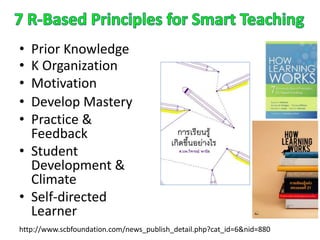 • Prior Knowledge
• K Organization
• Motivation
• Develop Mastery
• Practice &
Feedback
• Student
Development &
Climate
• Self-directed
Learner
http://www.scbfoundation.com/news_publish_detail.php?cat_id=6&nid=880
 
