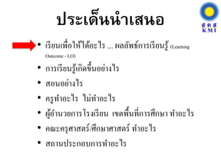 ประเด็นนาเสนอ
• เรียนเพื่อให้ได้อะไร ... ผลลัพธ์การเรียนรู้ (Learning
Outcome - LO)
• การเรียนรู้เกิดขึ้นอย่างไร
• สอนอย่างไร
• ครูทาอะไร ไม่ทาอะไร
• ผู้อานวยการโรงเรียน เขตพื้นที่การศึกษา ทาอะไร
• คณะครุศาสตร์/ศึกษาศาสตร์ ทาอะไร
• สถานประกอบการทาอะไร
 
