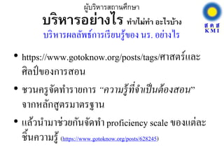 บริหารอย่างไร ทา/ไม่ทา อะไรบ้าง
• https://www.gotoknow.org/posts/tags/ศาสตร์และ
ศิลป์ของการสอน
• ชวนครูจัดทารายการ“ความรู้ที่จาเป็นต้องสอน”
จากหลักสูตรมาตรฐาน
• แล้วนามาช่วยกันจัดทา proficiency scale ของแต่ละ
ชิ้นความรู้ (https://www.gotoknow.org/posts/628245)
ผู้บริหารสถานศึกษา
บริหารผลลัพธ์การเรียนรู้ของ นร. อย่างไร
 