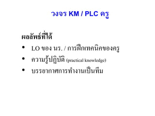 วงจร KM / PLC ครู
ผลลัพธ์ที่ได้
• LO ของ นร. / การฝึกเทคนิคของครู
• ความรู้ปฏิบัติ (practical knowledge)
• บรรยากาศการทางานเป็นทีม
 