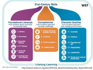 http://www3.weforum.org/docs/WEFUSA_NewVisionforEducation_Report2015.pdf
WEF
 