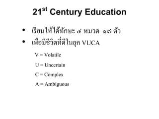 21st Century Education
• เรียนให้ได้ทักษะ ๔ หมวด ๑๗ ตัว
• เพื่อมีชีวิตที่ดีในยุค VUCA
V = Volatile
U = Uncertain
C = Complex
A = Ambiguous
 