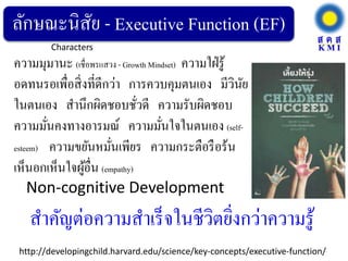 ลักษณะนิสัย - Executive Function (EF)
ความมุมานะ (เชื่อพรแสวง - Growth Mindset) ความใฝ่รู้
อดทนรอเพื่อสิ่งที่ดีกว่า การควบคุมตนเอง มีวินัย
ในตนเอง สานึกผิดชอบชั่วดี ความรับผิดชอบ
ความมั่นคงทางอารมณ์ ความมั่นใจในตนเอง (self-
esteem) ความขยันหมั่นเพียร ความกระตือรือร้น
เห็นอกเห็นใจผู้อื่น (empathy)
Non-cognitive Development
Characters
สาคัญต่อความสาเร็จในชีวิตยิ่งกว่าความรู้
http://developingchild.harvard.edu/science/key-concepts/executive-function/
 