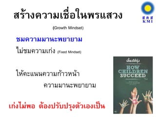 สร้างความเชื่อในพรแสวง
(Growth Mindset)
ชมความมานะพยายาม
ไม่ชมความเก่ง (Fixed Mindset)
ให้คะแนนความก้าวหน้า
ความมานะพยายาม
เก่งไม่พอ ต้องปรับปรุงตัวเองเป็น
 
