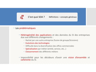 Les problématiques
 Hétérogénéité des applications et des données du SI des entreprises
due aux différents changements :
 Rachat par une autre entreprise (fusion de groupe/Scissions)
 Evolutions des technologies
 Difficulté dans la diversification des offres commerciales
 Spécialisation par métier (entité, service, etc…)
 Cloisonnement des différents métiers
 Impossibilité pour les décideurs d’avoir une vision d’ensemble et
cohérente du SI.
C’est quoi SOA ? Définitions – concepts généraux
 
