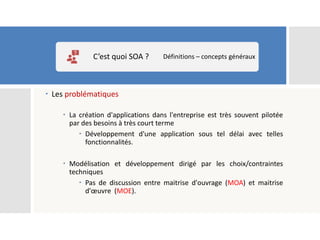  Les problématiques
 La création d'applications dans l'entreprise est très souvent pilotée
par des besoins à très court terme
 Développement d'une application sous tel délai avec telles
fonctionnalités.
 Modélisation et développement dirigé par les choix/contraintes
techniques
 Pas de discussion entre maitrise d'ouvrage (MOA) et maitrise
d'œuvre (MOE).
C’est quoi SOA ? Définitions – concepts généraux
 