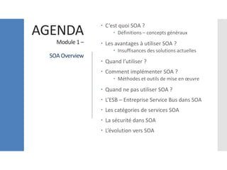AGENDA
Module 1 –
SOA Overview
 C’est quoi SOA ?
 Définitions – concepts généraux
 Les avantages à utiliser SOA ?
 Insuffisances des solutions actuelles
 Quand l’utiliser ?
 Comment implémenter SOA ?
 Méthodes et outils de mise en œuvre
 Quand ne pas utiliser SOA ?
 L’ESB – Entreprise Service Bus dans SOA
 Les catégories de services SOA
 La sécurité dans SOA
 L’évolution vers SOA
 