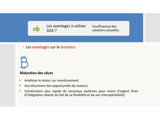  Les avantages sur le business
Les avantages à utiliser
SOA ?
Insuffisances des
solutions actuelles
Réduction des côuts
• Améliore le retour sur investissement
• Accroîssement des opportunités de revenus.
• Construction plus rapide de nouveaux systèmes pour moins d'argent (frais
d’intégration réduits du fait de sa flexibilité et de son interopérabilité)
 