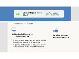  Les avantages techniques
Les avantages à utiliser
SOA ?
Insuffisances des
solutions actuelles
Utilisation indépendante
de la plateforme
Le faible couplage
permet la flexibilité
• Il autorise ainsi les entreprises à sélectionner
le logiciel ou le matériel de leur choix.
• Il permet l'interaction de nouveaux canaux
avec les clients, partenaires et fournisseurs.
 