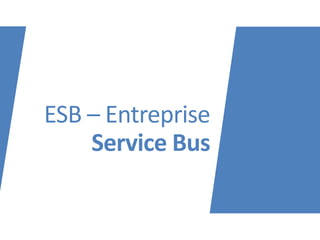 ESB – Entreprise
Service Bus
 