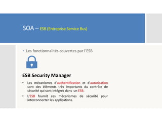 SOA – ESB (Entreprise Service Bus)
 Les fonctionnalités couvertes par l’ESB
ESB Security Manager
• Les mécanismes d'authentification et d'autorisation
sont des éléments très importants du contrôle de
sécurité qui sont intégrés dans un ESB.
• L'ESB fournit ces mécanismes de sécurité pour
interconnecter les applications.
 