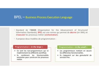 BPEL – Business Process Execution Language
 Standard de l’OASIS (Organization for the Advancement of Structured
Information Standards), BPEL est une norme qui permet de décrire (en XML) et
d’executer les processus métier (orchestration).
 Il propose deux modèles de programmation :
• Ce sont les non-programmeurs qui ici
implémentant les différents workflow.
• Ils combinent les fonctionnalités
existantes pour construire les processus
métier.
Programmation « in the large »
• Les programmeurs mettant en œuvre
les différentes fonctionnalités.
• Ils s’appuient sur des granularité de
services fine.
Programmation « in the small »
 