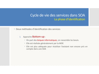 Cycle de vie des services dans SOA
La phase d’identification
 Deux méthodes d’identification des services
1. Approche Bottom-up :
 On part des briques informatiques, on rassemble les bouts.
 Elle est réalisée généralement par la MOE
 Elle est plus adéquate pour réutiliser l’existant non encore pris en
compte dans une SOA
 