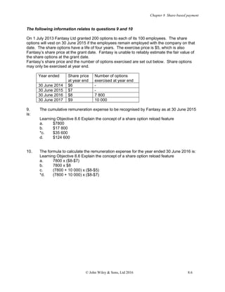 Chapter 8 Share-based payment
© John Wiley & Sons, Ltd 2016 8.6
The following information relates to questions 9 and 10
On 1 July 2013 Fantasy Ltd granted 200 options to each of its 100 employees. The share
options will vest on 30 June 2015 if the employees remain employed with the company on that
date. The share options have a life of four years. The exercise price is $5, which is also
Fantasy’s share price at the grant date. Fantasy is unable to reliably estimate the fair value of
the share options at the grant date.
Fantasy’s share price and the number of options exercised are set out below. Share options
may only be exercised at year end.
Year ended Share price
at year end
Number of options
exercised at year end
30 June 2014 $6 -
30 June 2015 $7 -
30 June 2016 $8 7 800
30 June 2017 $9 10 000
9. The cumulative remuneration expense to be recognised by Fantasy as at 30 June 2015
is:
Learning Objective 8.6 Explain the concept of a share option reload feature
a. $7800
b. $17 800
*c. $35 600
d. $124 600
10. The formula to calculate the remuneration expense for the year ended 30 June 2016 is:
Learning Objective 8.6 Explain the concept of a share option reload feature
a. 7800 x ($8-$7)
b. 7800 x $8
c. (7800 + 10 000) x ($8-$5)
*d. (7800 + 10 000) x ($8-$7)
 