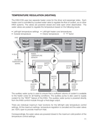 60087943 bmw-e39-integrated-automatic-heating-and-air-conditioning | PDF